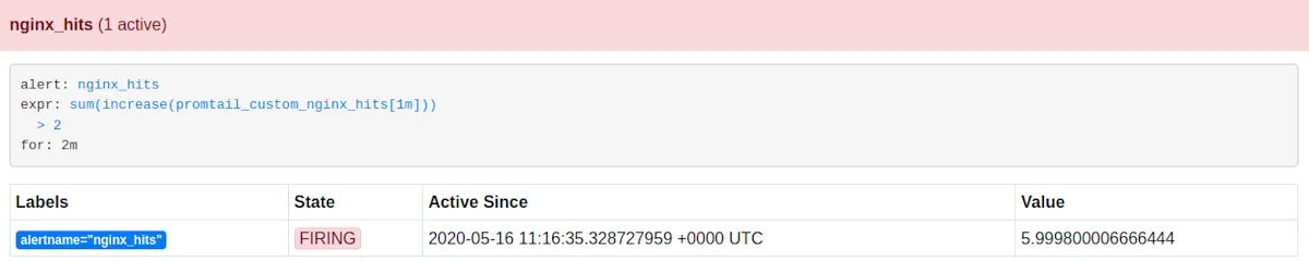 Grafana Loki - Alert in Firing state