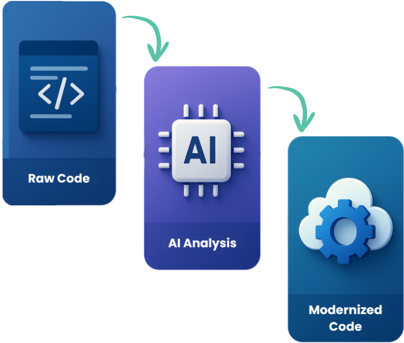 Image - Code Explorer Intro (3)