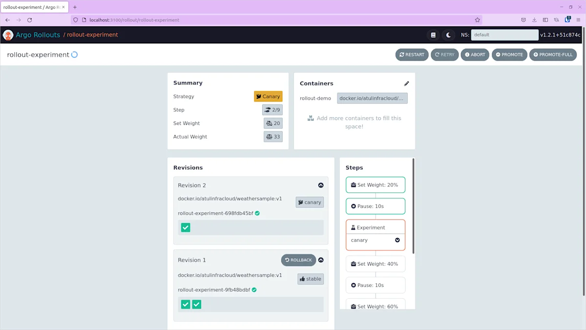 Argo Rollouts A/B Testing - Dashboard Experiment Running