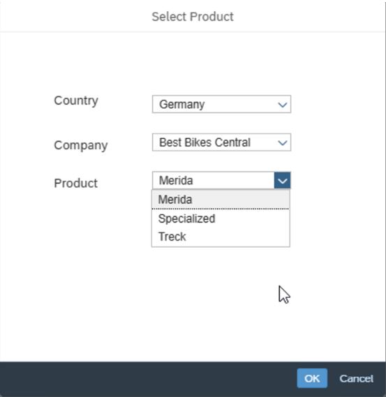 Graphic 2 - Leveraging Analytics Features in SAP Analytics Cloud Stories