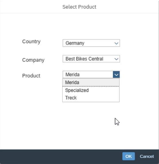 Graphic 2 - Leveraging Analytics Features in SAP Analytics Cloud Stories 