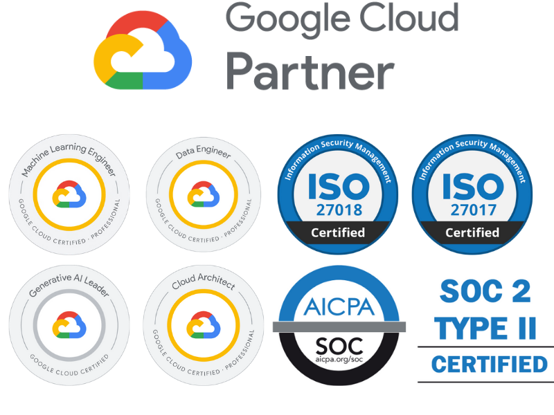 Image - GCP Certs