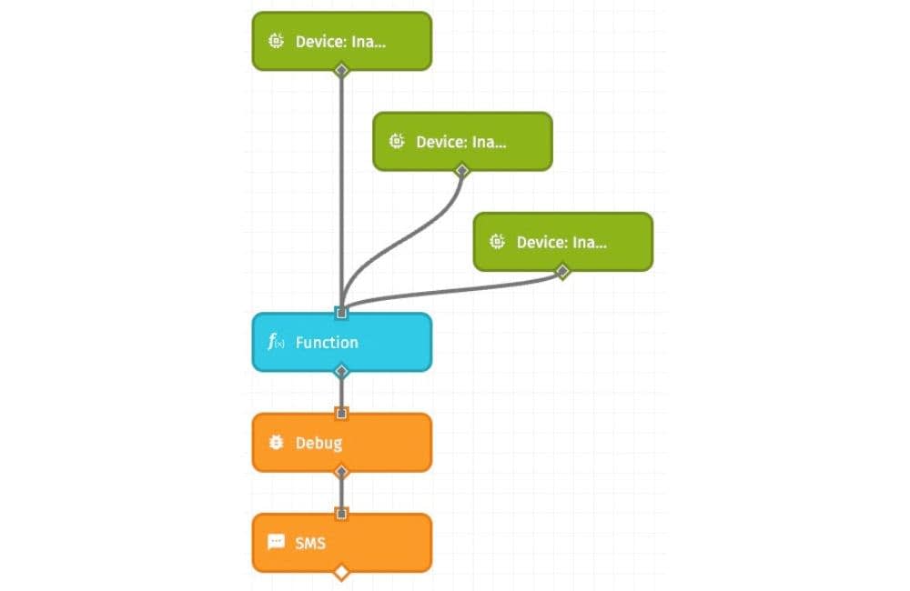 Body Image - Fun with IoT #5