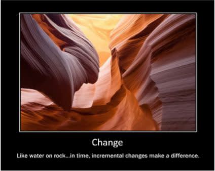 Body Image - Like Water on Rock