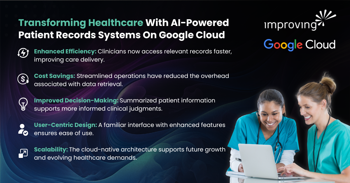 Asset - Image 2 - healthcare google blog