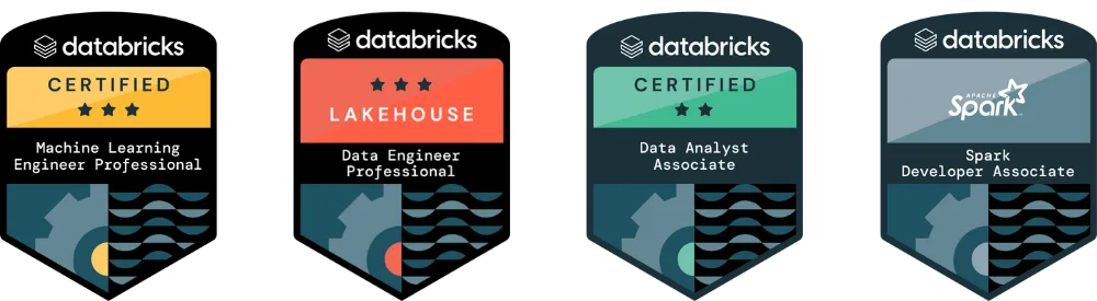 Image - Databricks Certifications Image - Databricks Certifications