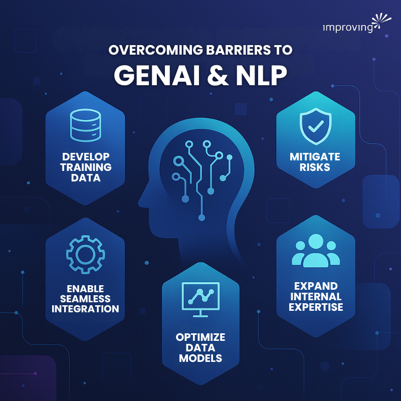 Image - GenAI & NLP Solutions (1)