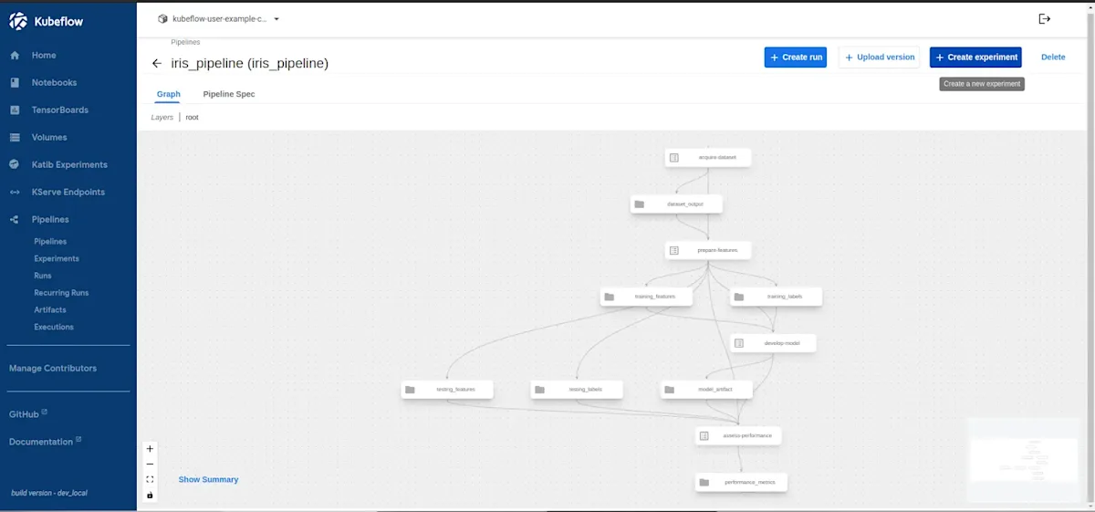 Kubeflow on GKE - create-experiment