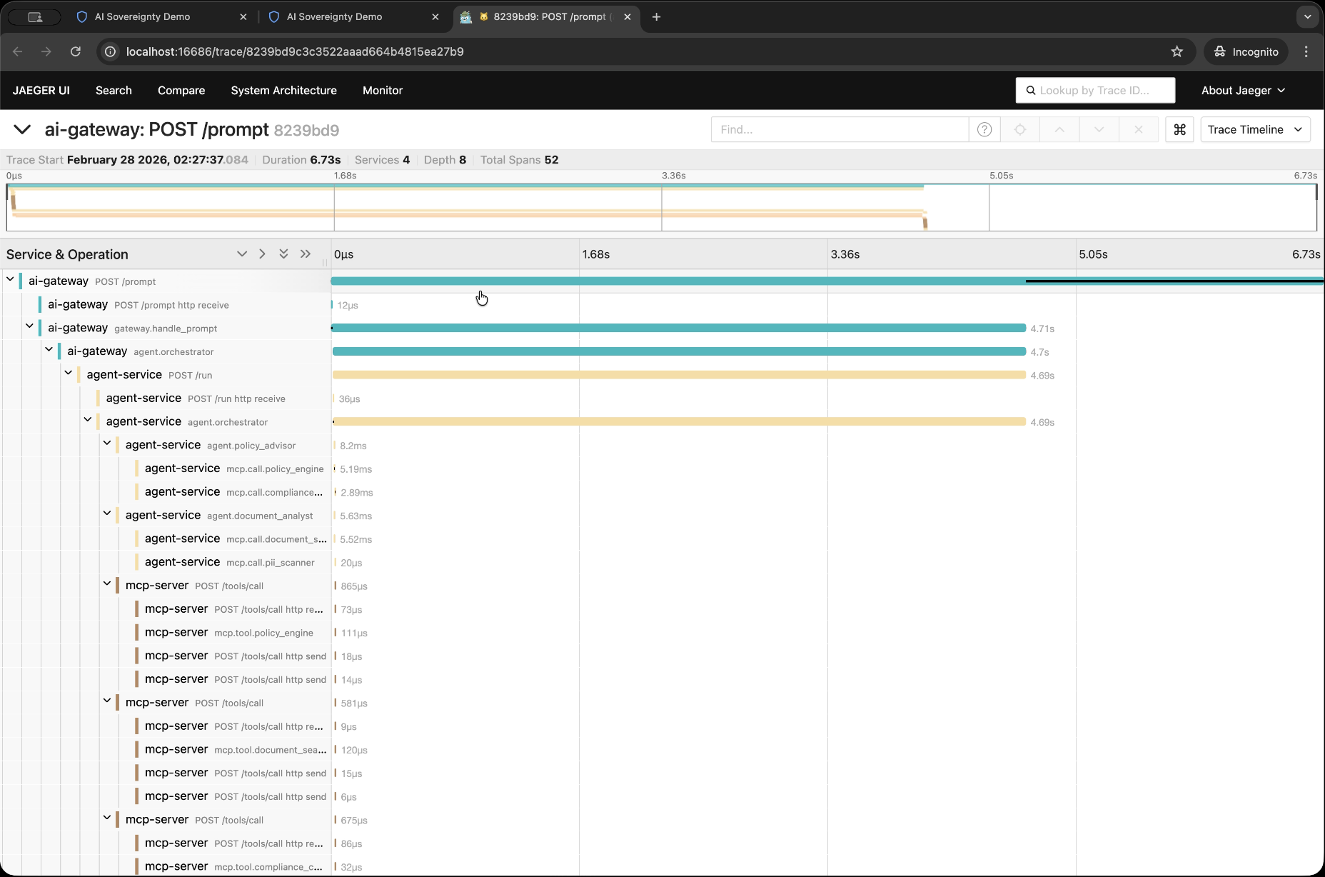 Image - Your Prompt Is a Cross-Border Data Transfer