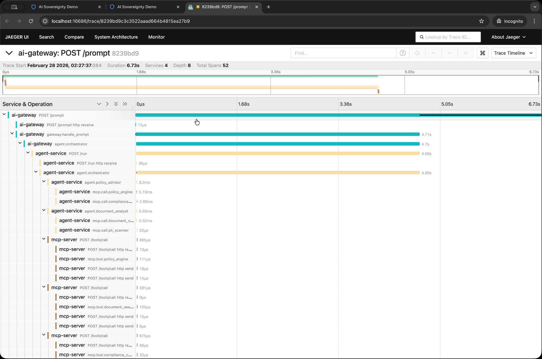 Image - Your Prompt Is a Cross-Border Data Transfer