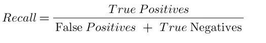 AI Model Monitoring - Recall