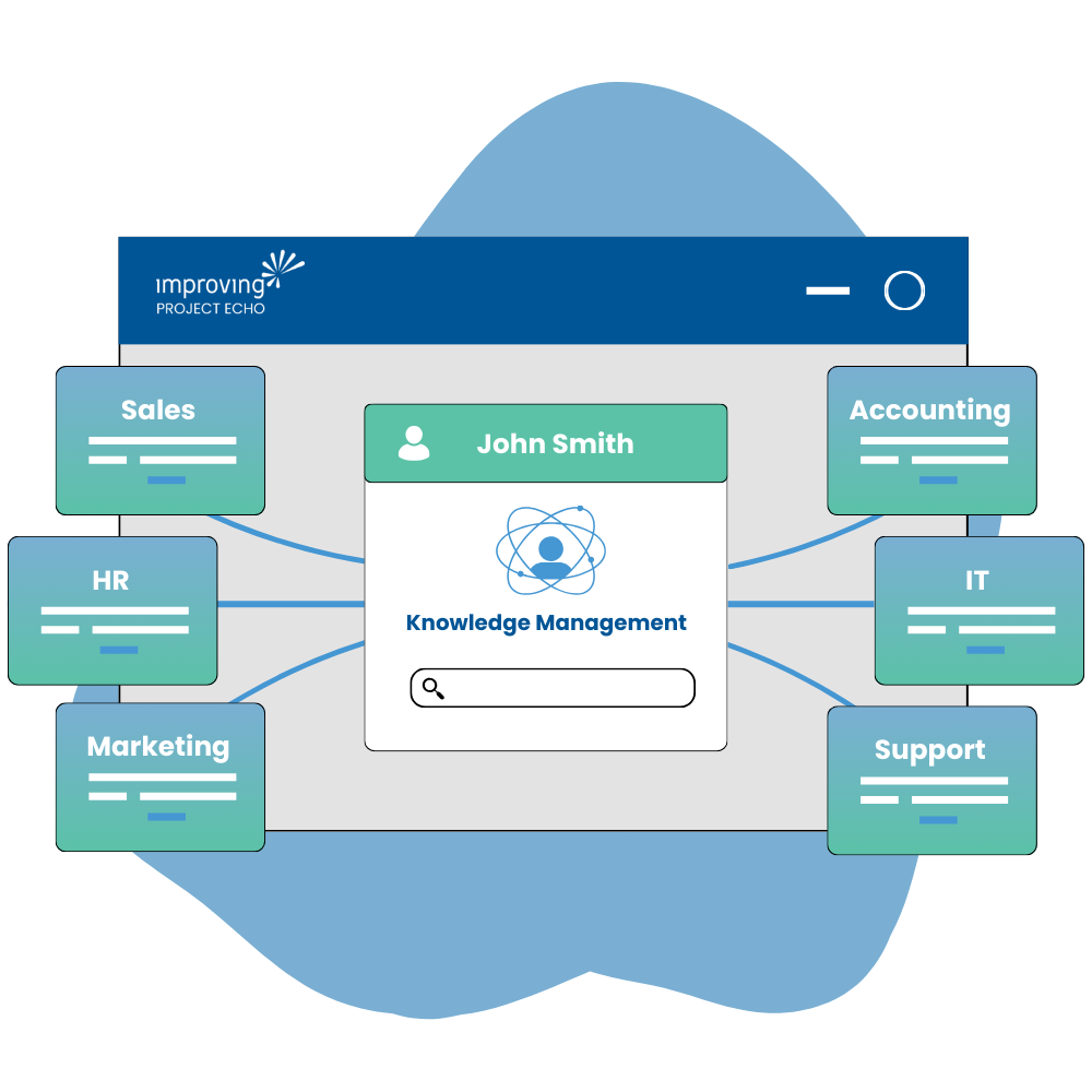 Image - Knowledge Management v2