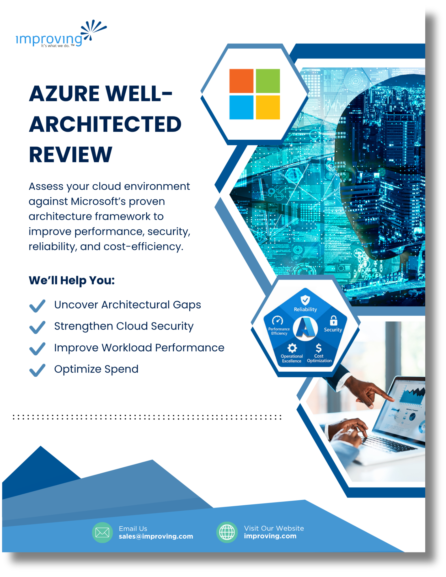 Image - Azure Well-Architected Review (1)
