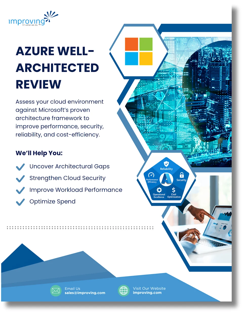 Image - Azure Well-Architected Review (1) Image - Azure Well-Architected Review (1)