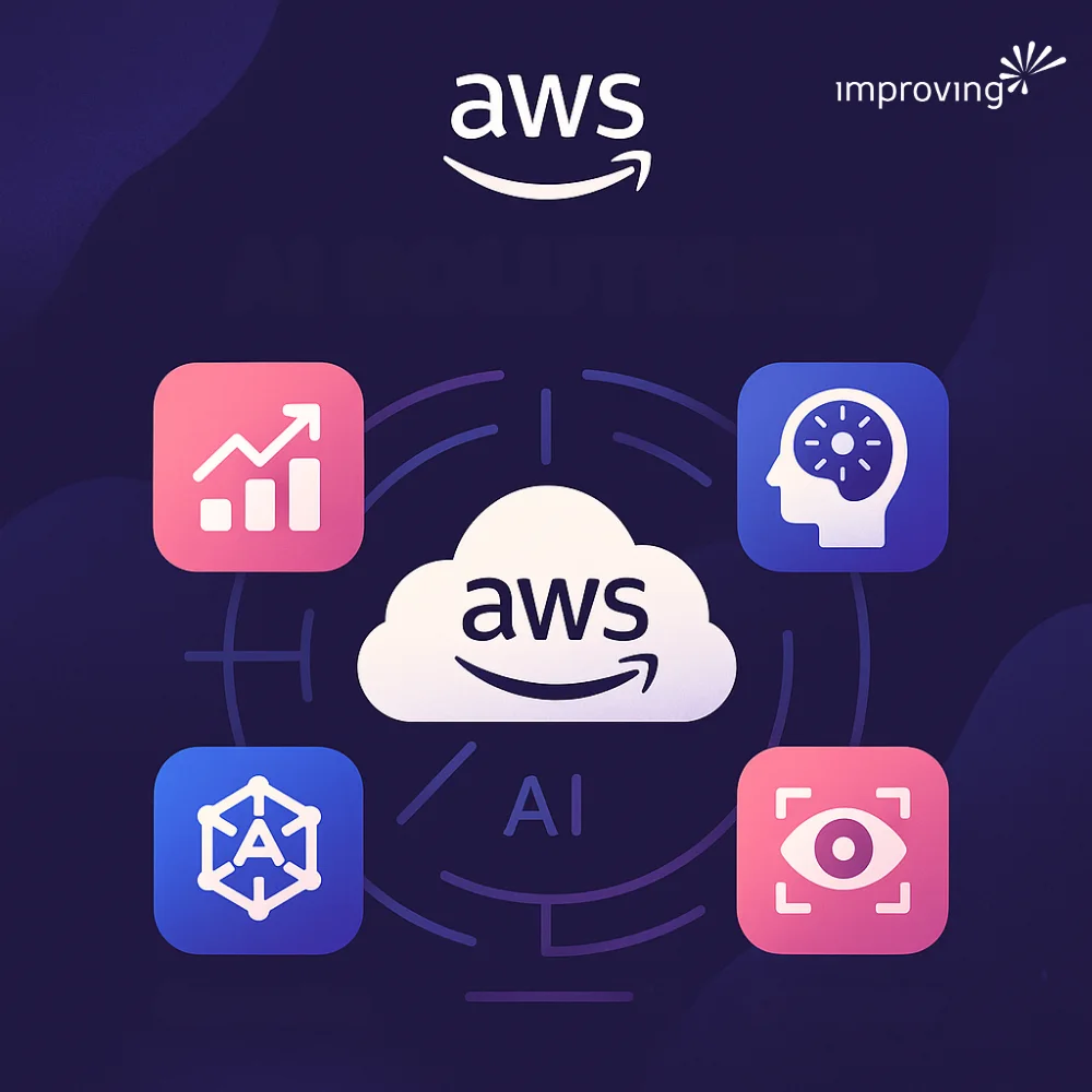 Image - AWS AI (1) Image - AWS AI (1)