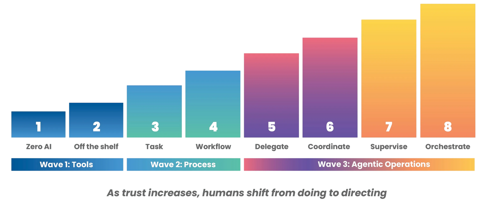Image - IOS Framework