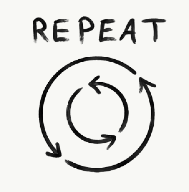 asset - repetition