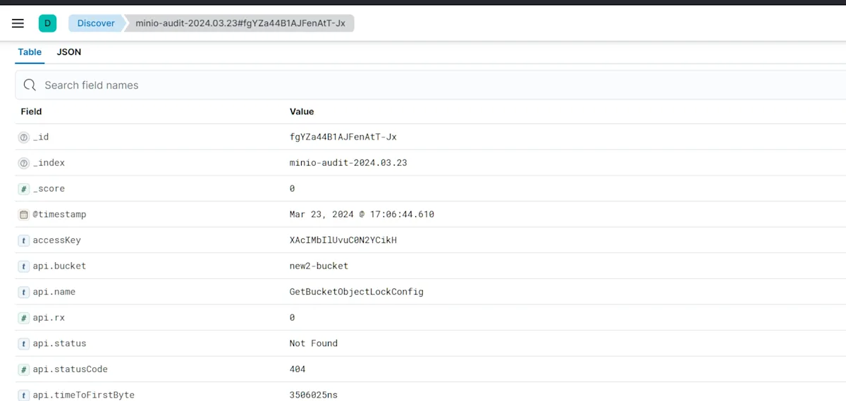 MinIO Audit Logging - Kibana Discover
