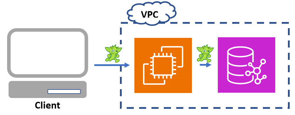 asset - AWS Blog image 1