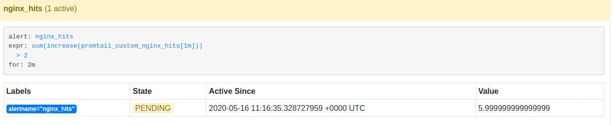 Grafana Loki - Alert in Pending state
