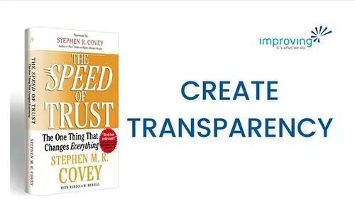 How Creating Transparency Can Strengthen Trust for Business Success