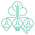 Icon - Personalized Customer Experiences