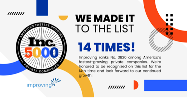 Our 14th Year on Inc. 5000