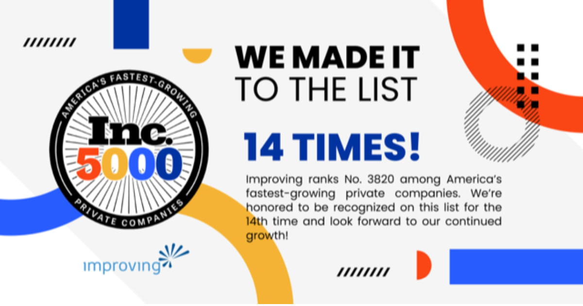 Blog Image - Our 145h Year on Inc. 5000