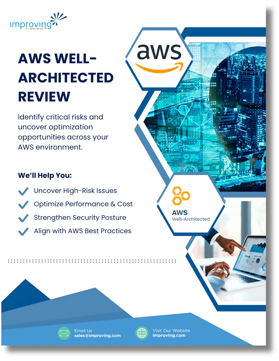 Image - Well-Architected Review Image - Well-Architected Review