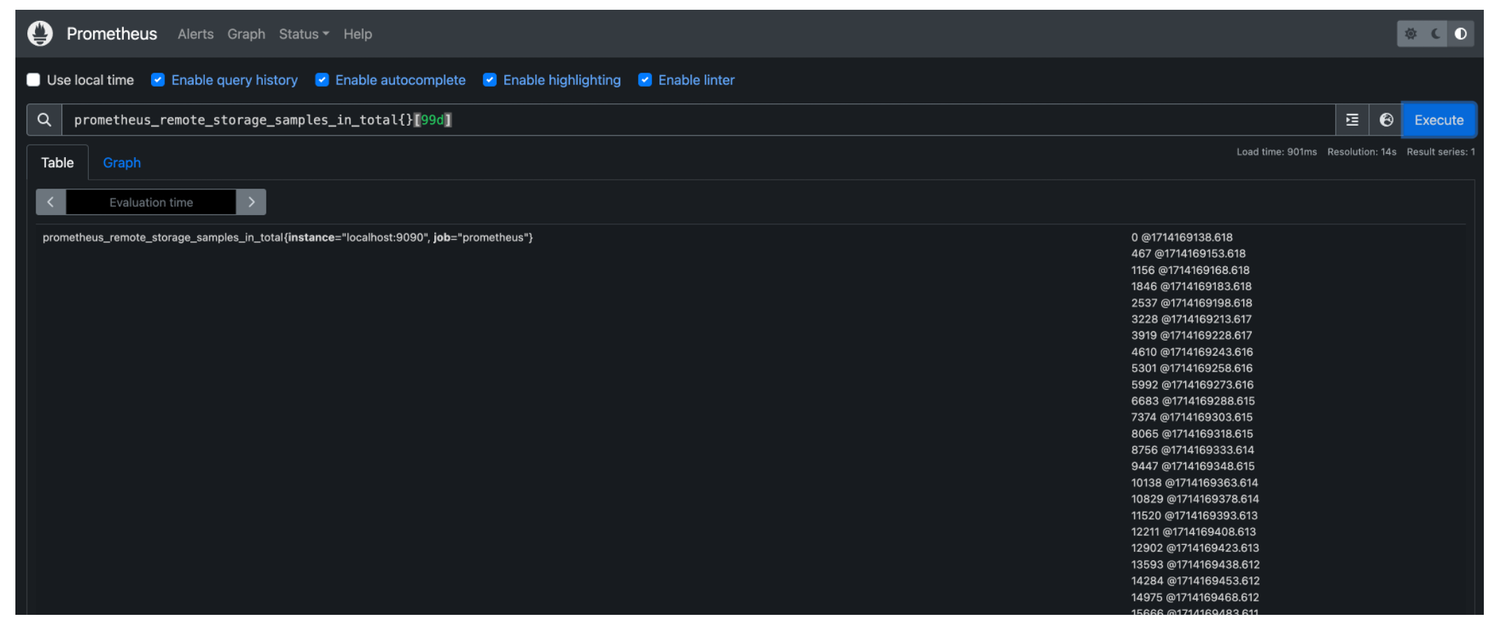 Image 5 - Introducing the Amazon Timestream for LiveAnalytics Prometheus Connector