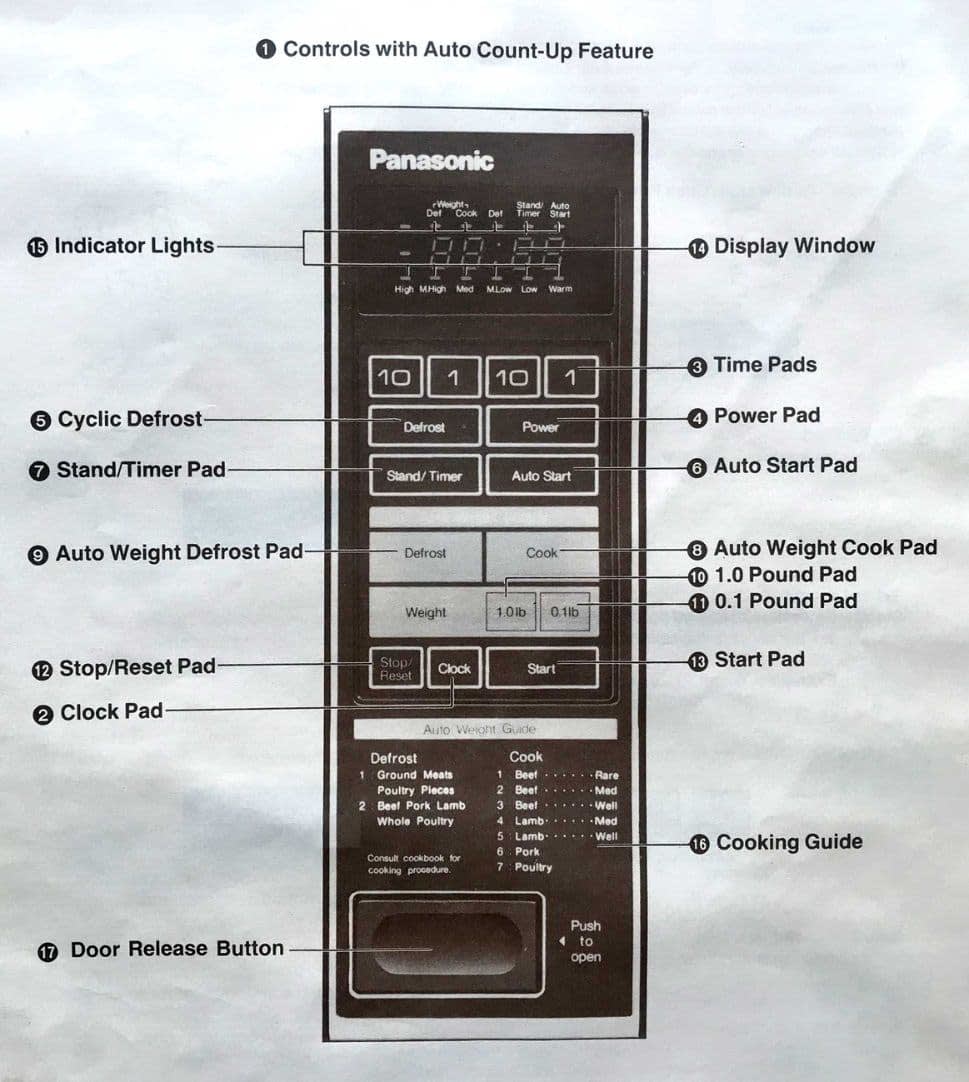 Why Design Patterns Matter graphic 1
