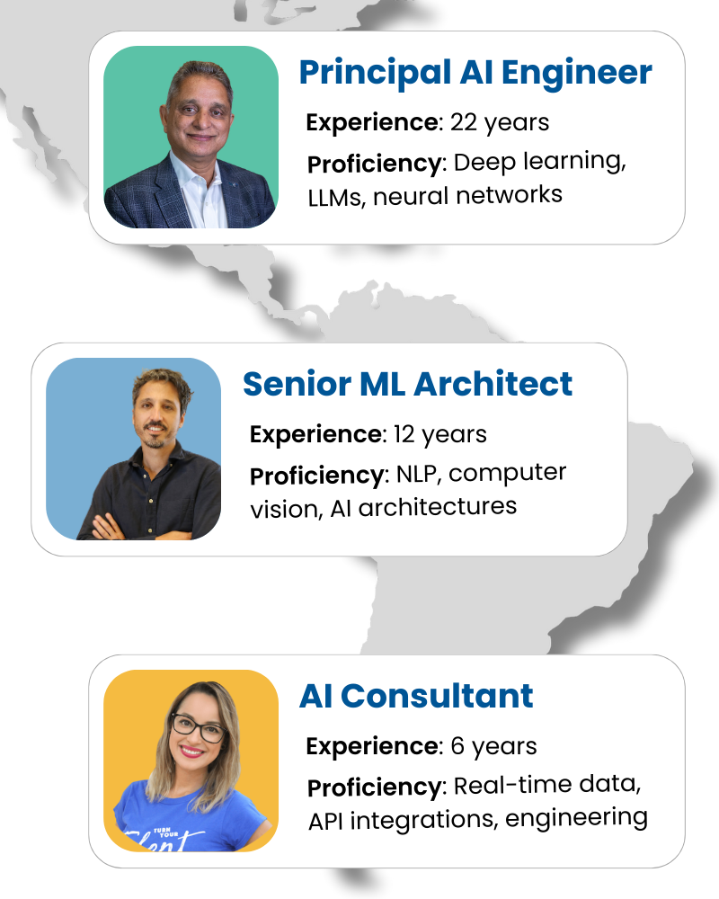 Image - Outsourcing AI