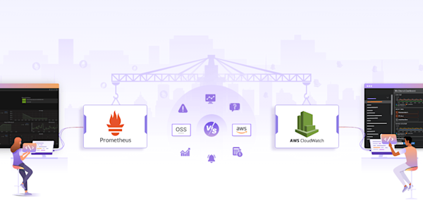 Prometheus vs CloudWatch for Cloud Native Applications (Updated in 2024)