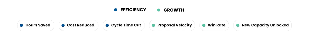 Image - Fractional CAIO Proof (1) Image - Fractional CAIO Proof (1)