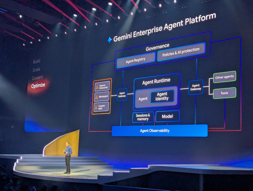 Asset 3 - Google Cloud Next ’26: Advancing Enterprise AI with Gemini, Agentic AI, and Strategic Partnerships 