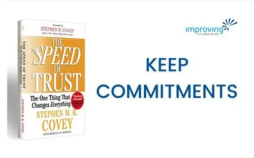 The Significance of Keeping Commitments