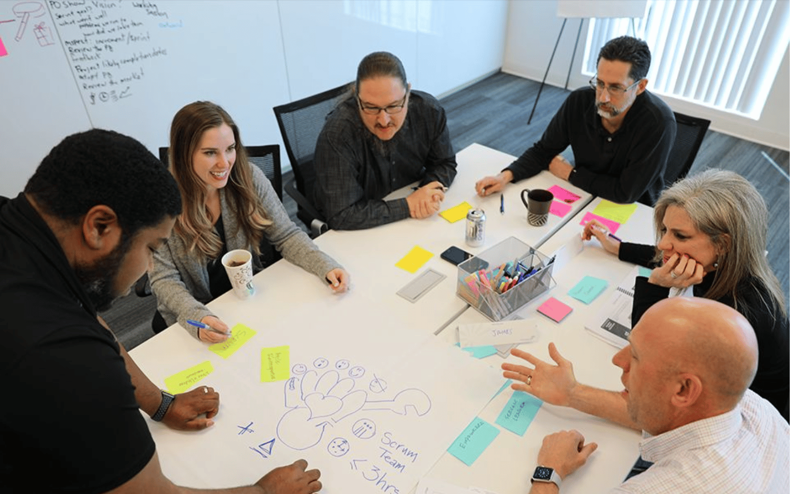 Image - Training v2 Team