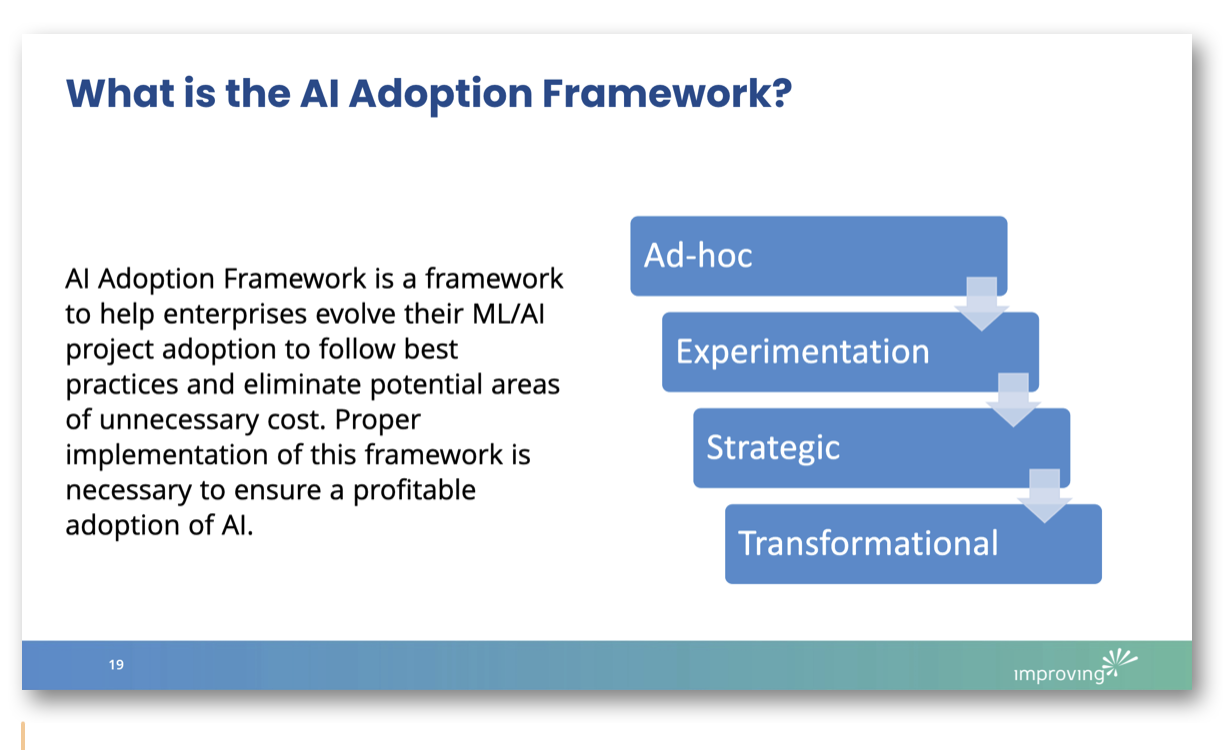 Screenshot of AI Slide
