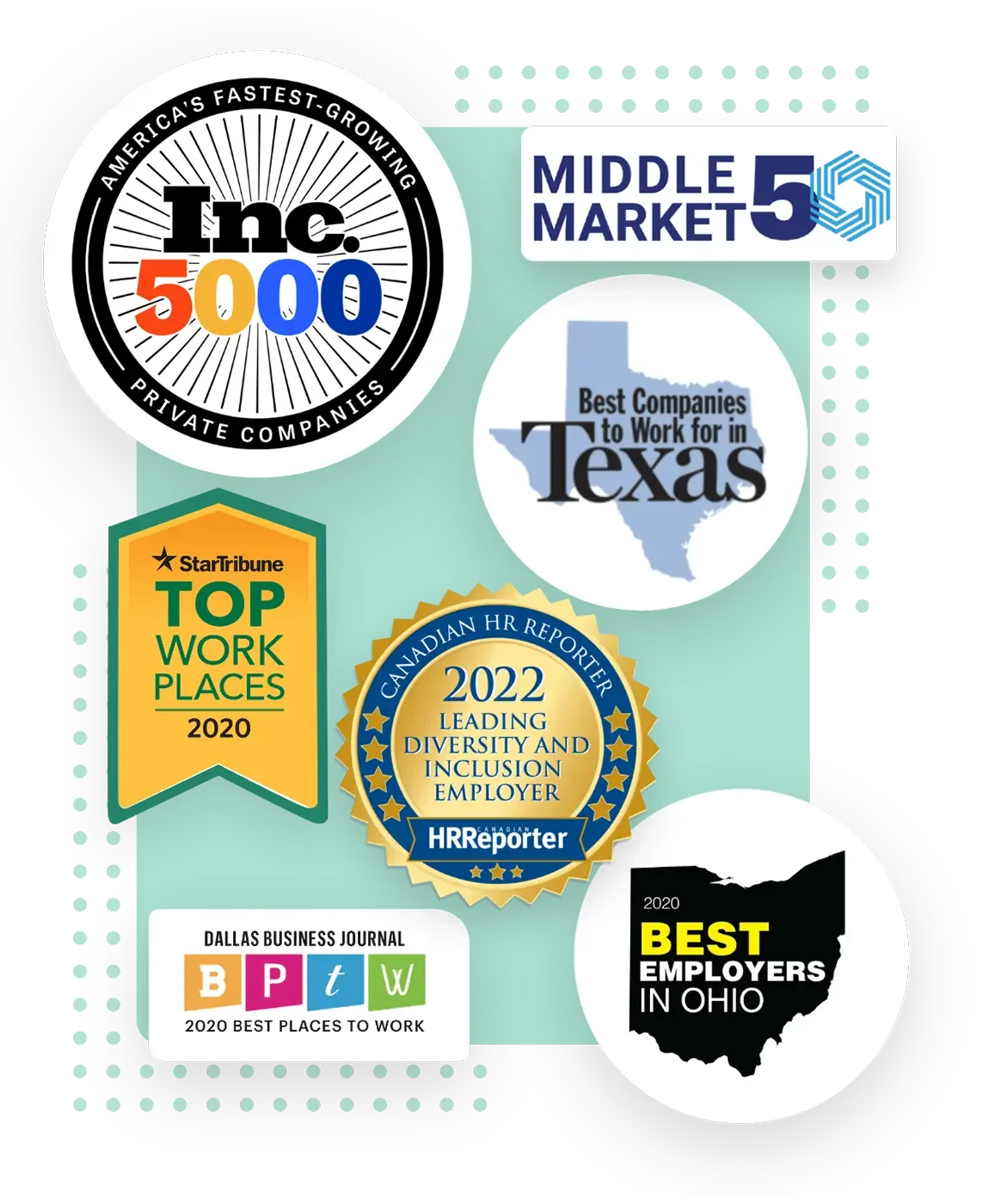 Awards & Recognitions - Image Awards & Recognitions - Image