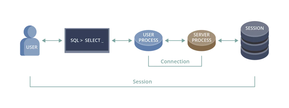 Image - Intelligence Failover #11