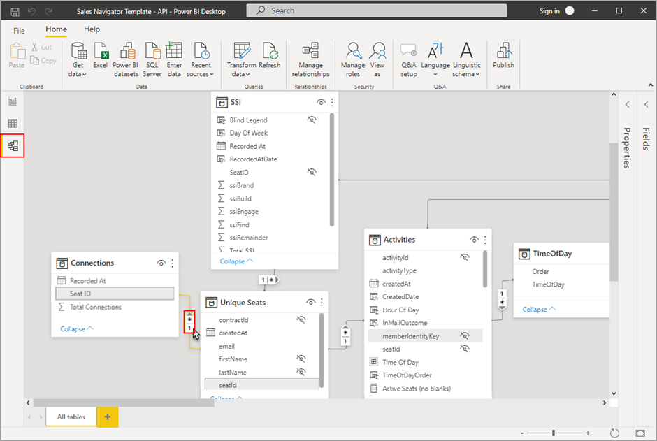 Data Analysis and Visualisation with Microsoft Power BI - 3