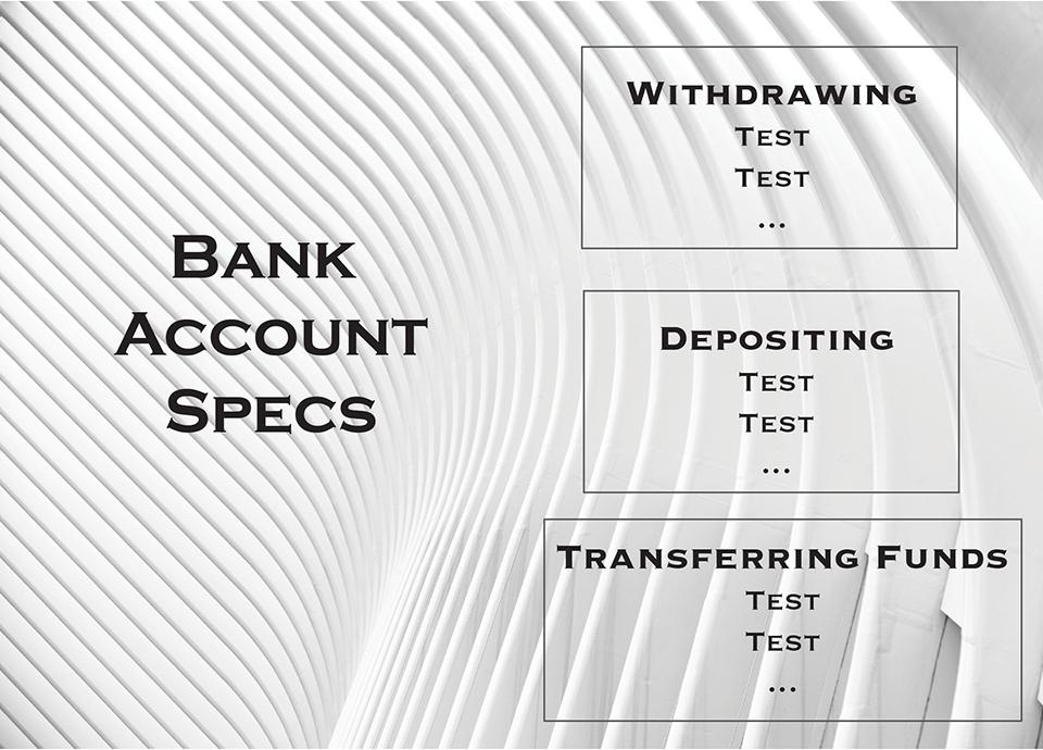 Bank account specs