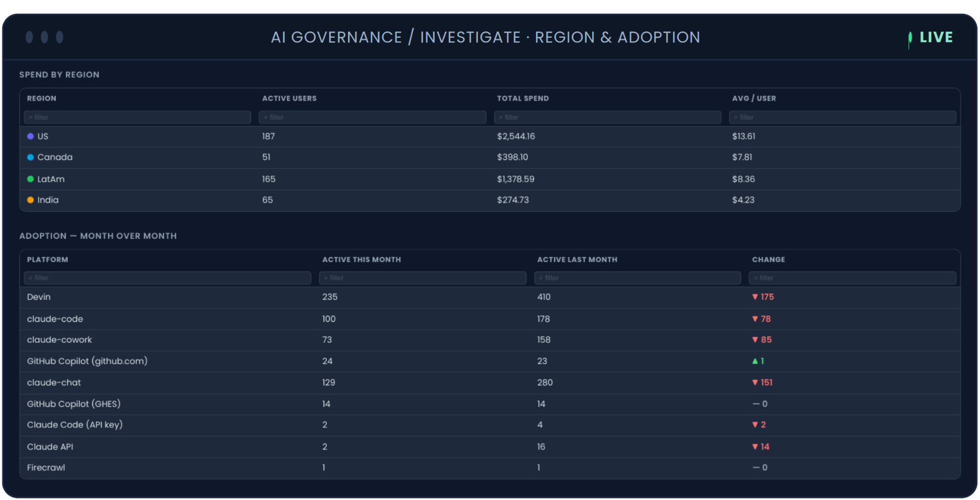 Image - AI Governance System