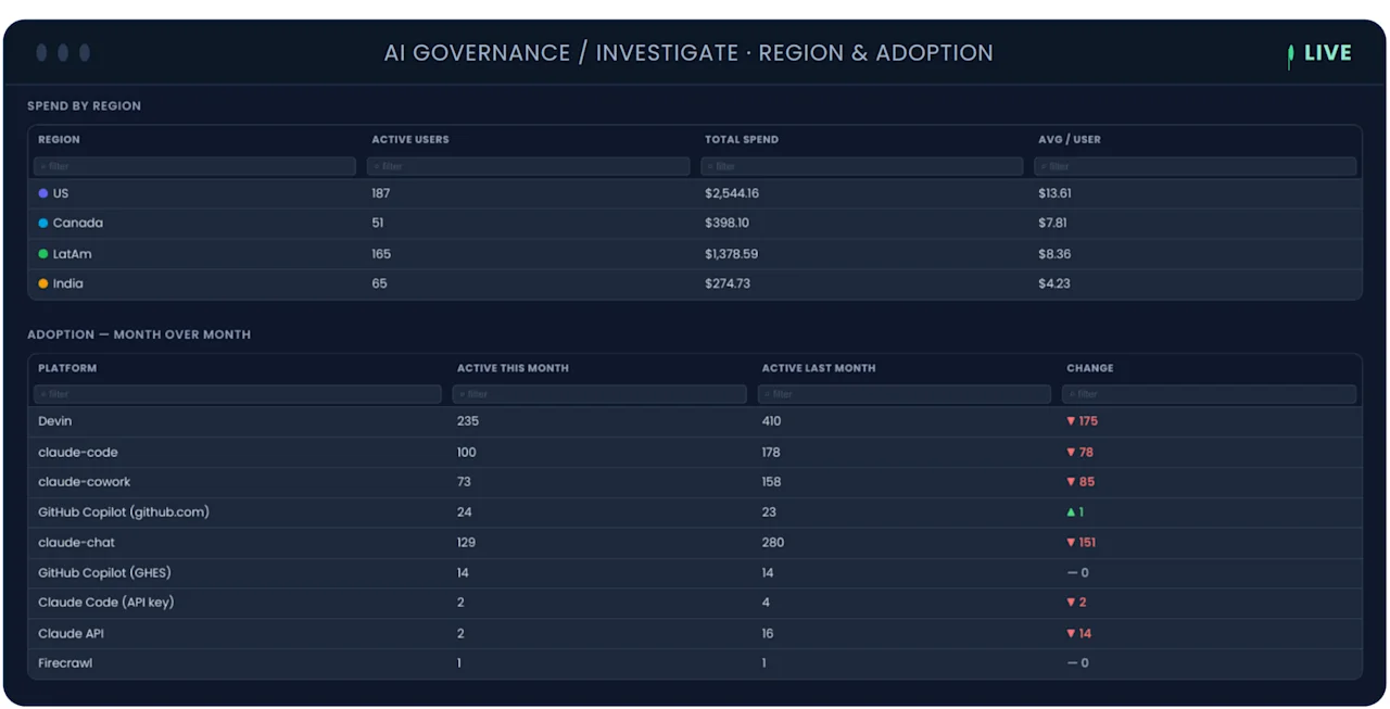 Image - AI Governance System Image - AI Governance System