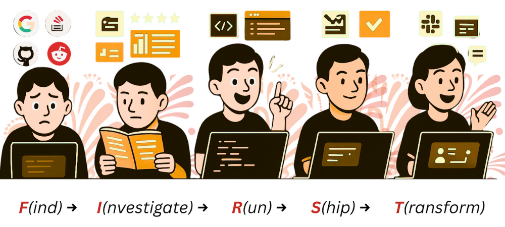 Image - Know Your Developer -1