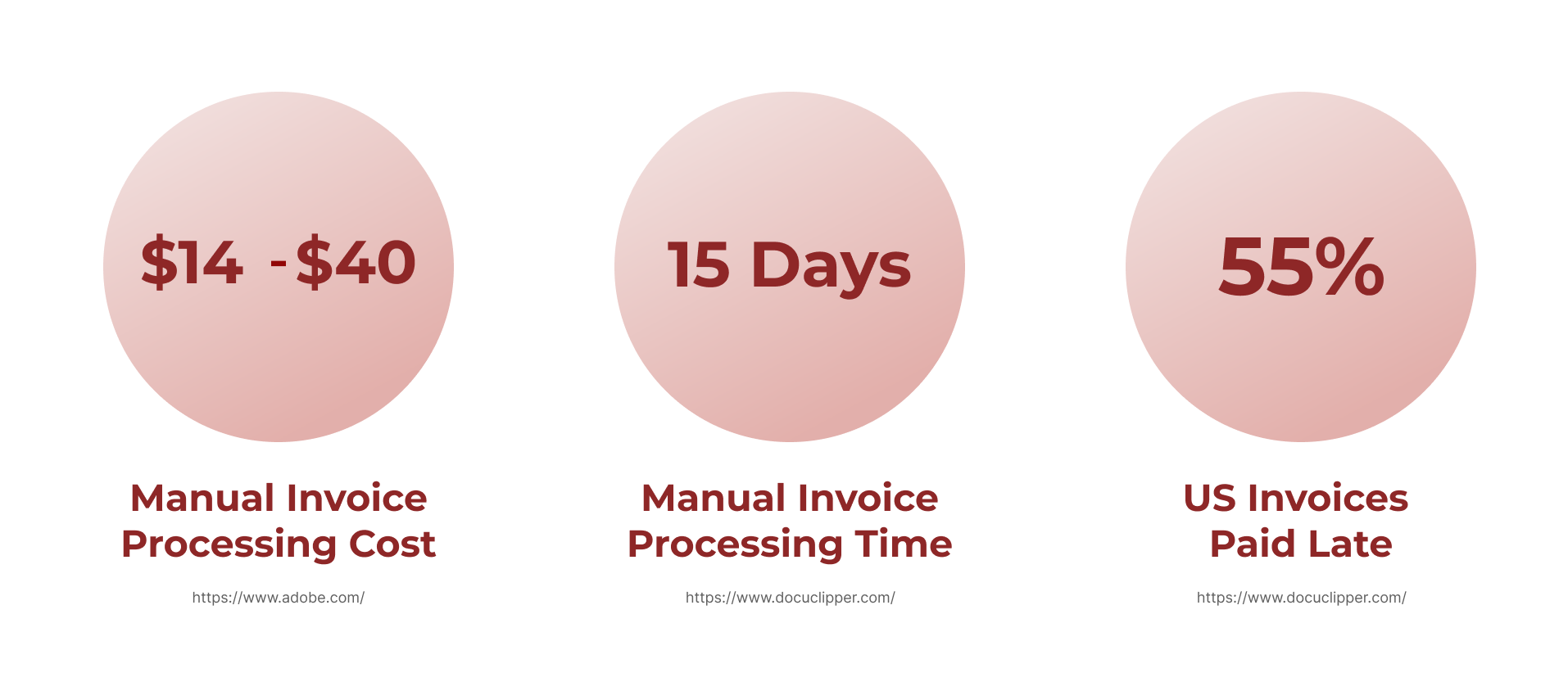 Asset - Image 3 - Business Process Automation Tools: AI Solutions in the Real World 
