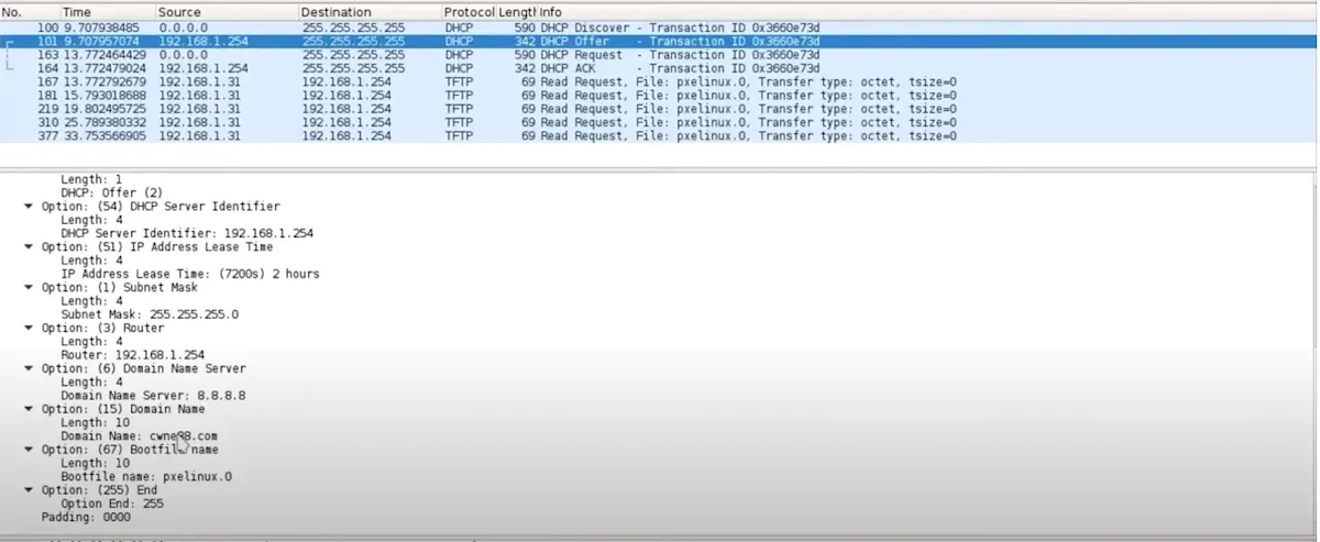Bare Metal Provisioning - Response of the DHCP request