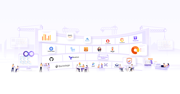 Platform Engineering 101: Get Started with Platforms