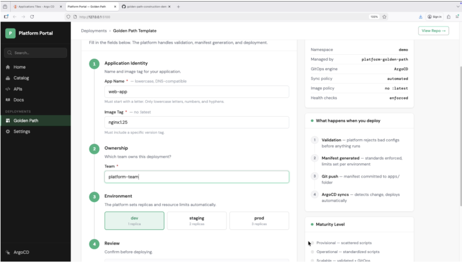 Image - Everyone Talks About Golden Paths. Nobody Talks About Building Them. 
