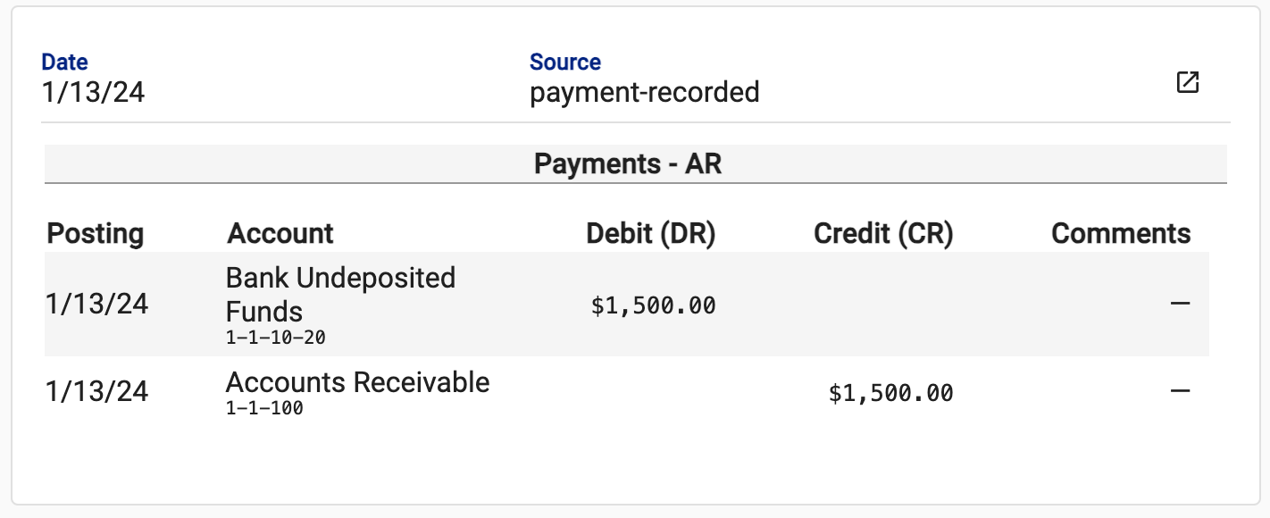 Asset - Image 3 for Clients Do Not Buy Tests or Beautiful Code blog